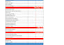 competitor analysis and keyword research for your business